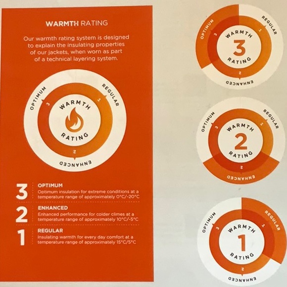 Craghoppers NORWOOD JACKET - Dark Agave - Picture 13 of 16